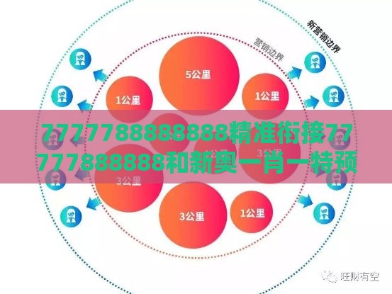 7777788888888精准衔接77777888888和新奥一肖一特预测分析l和留心欺诈性营销,创新解读、专家解读解释与落实