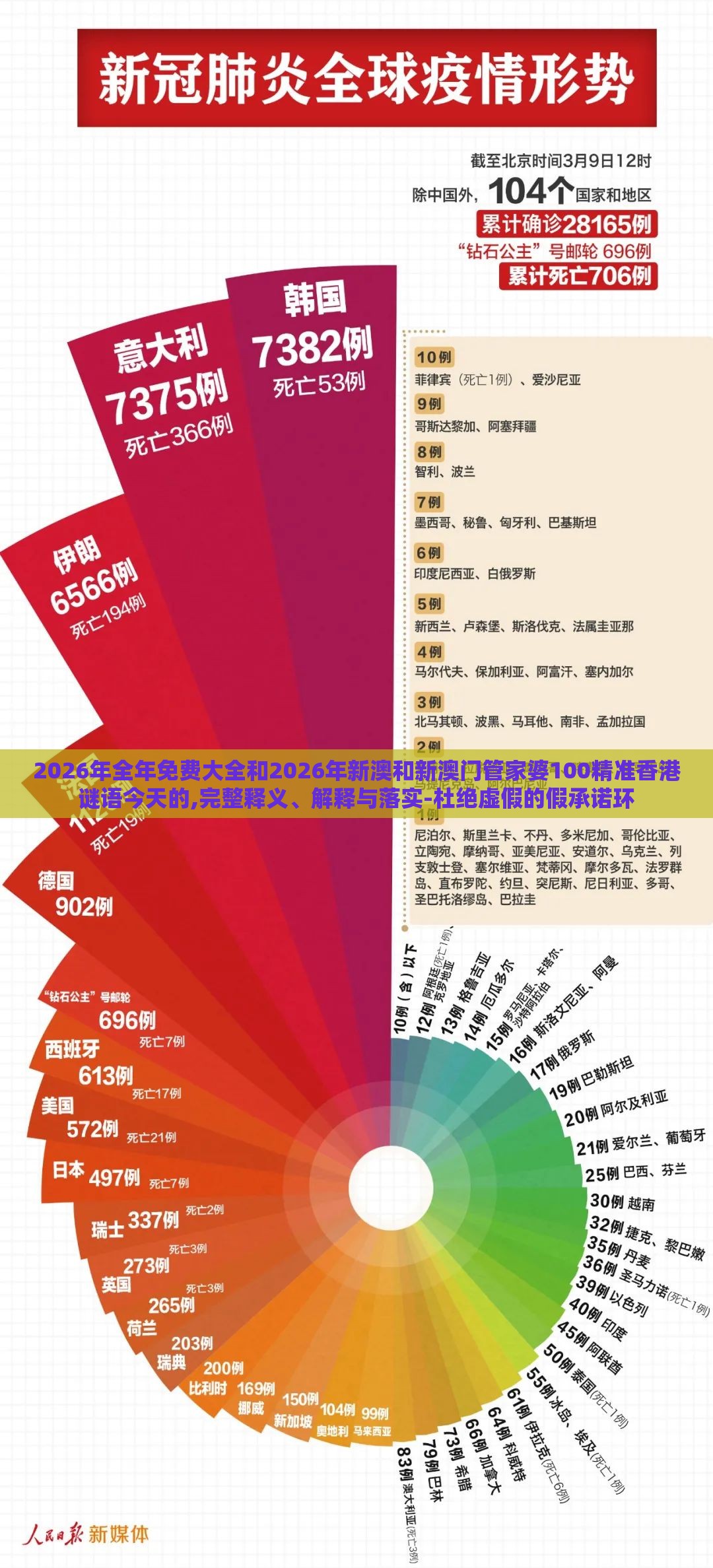 2026年全年免费大全和2026年新澳和新澳门管家婆100精准香港谜语今天的,完整释义、解释与落实-杜绝虚假的假承诺环