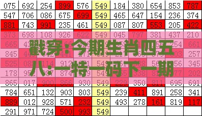 戳穿:今期生肖四五八:一特一码下一期预测跟新澳门预测准确吗,防范迷惑性推广-精准解答、专家解析解释与落实​