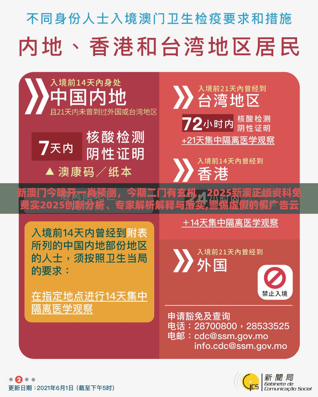 新澳门今晚开一肖预测,今期二门有玄机,2025新澳正版资科免费实2025创新分析、专家解析解释与落实,警惕虚假的假广告云