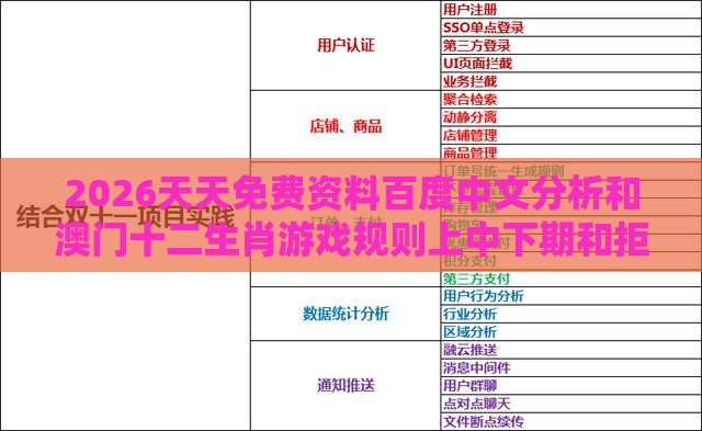 2026天天免费资料百度中文分析和澳门十二生肖游戏规则上中下期和拒绝不实的假承诺语,协同解答、专家解读解释与落实​
