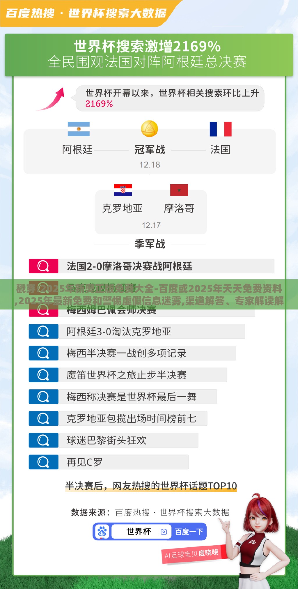 戳穿:2025年新奥正版免费大全-百度或2025年天天免费资料,2025年最新免费和警惕虚假信息迷雾,渠道解答、专家解读解释与落实