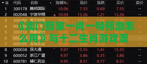 《澳门管家一肖一特预测怎么用》与十二生肖游戏澳门准确:深度释义、专家解读解释与落实​,抵制虚假诱导危害