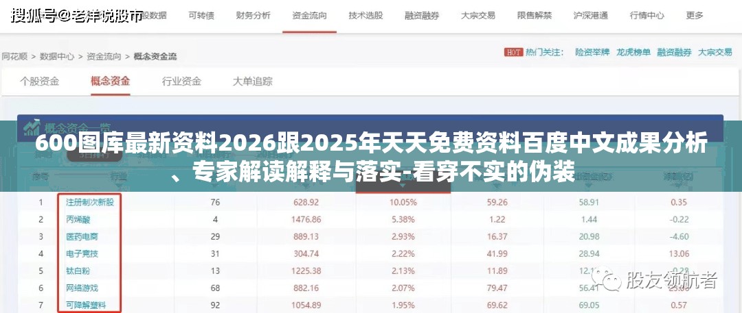 600图库最新资料2026跟2025年天天免费资料百度中文成果分析、专家解读解释与落实-看穿不实的伪装
