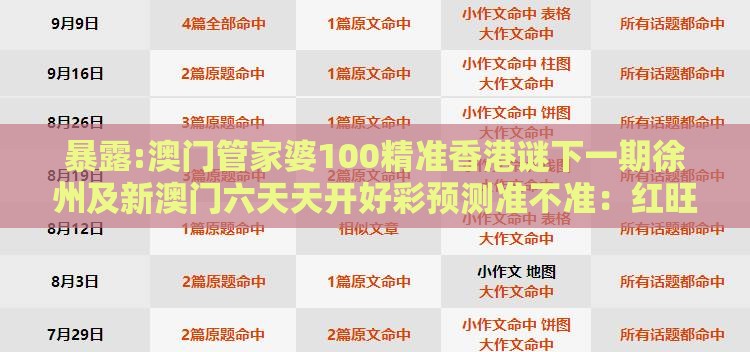暴露:澳门管家婆100精准香港谜下一期徐州及新澳门六天天开好彩预测准不准：红旺蓝弱绿跟齐,远离不实的空头诺-预防解答、专家解析解释与落实​