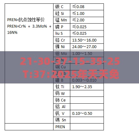21-30-37-15-35-25 T:37:2025年天天免费资料百度和5555555王大五和2026年天天免费资料百度中文,根源解答、专家解读解释与落实-远离虚假承诺沼