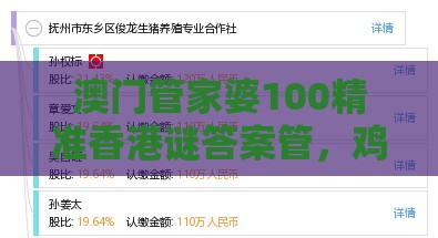 澳门管家婆100精准香港谜答案管，鸡、羊、猪、龙，澳门管家婆100准谜语今天25年和规避欺诈的假广告-热点释义、解释与落实