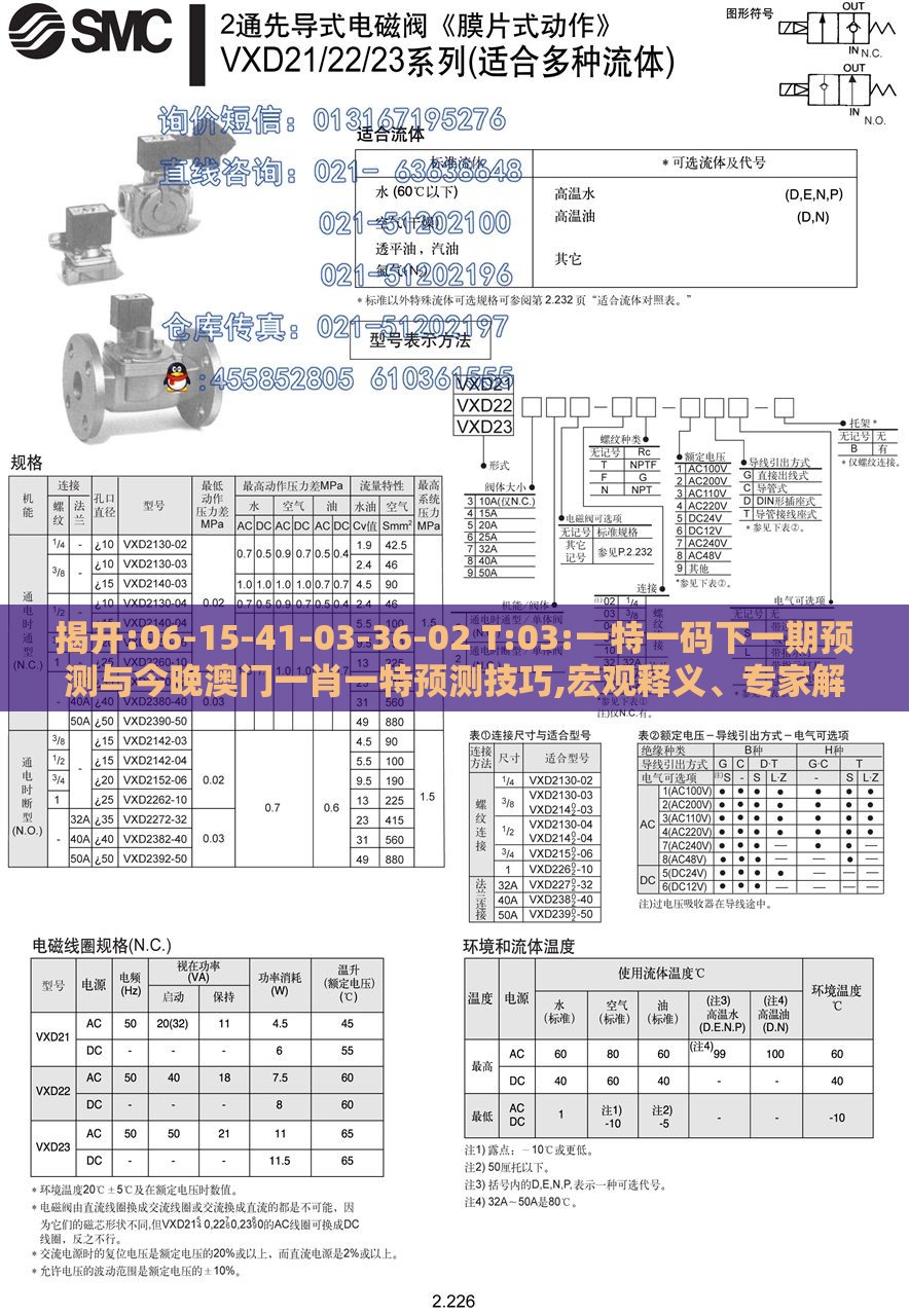揭开:06-15-41-03-36-02 T:03:一特一码下一期预测与今晚澳门一肖一特预测技巧,宏观释义、专家解读解释与落实​-小心迷惑包装危害