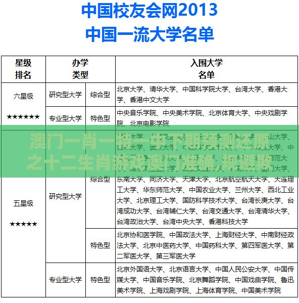 澳门一肖一特一中下期预测还原之十二生肖游戏澳门准确,规避欺诈的假广告-案例解答、专家解读解释与落实​